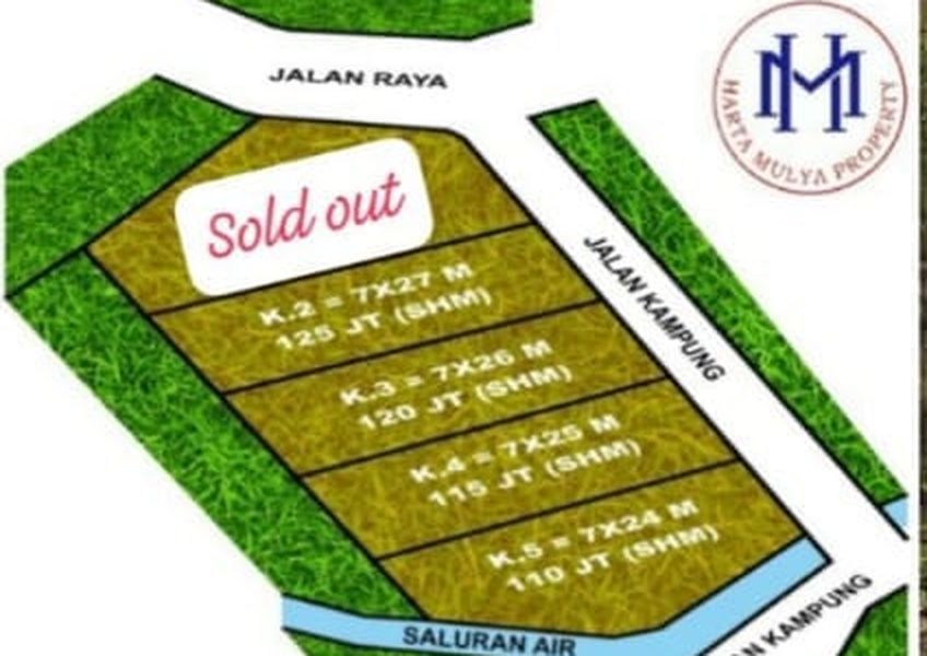 Siteplan kavling Tanon